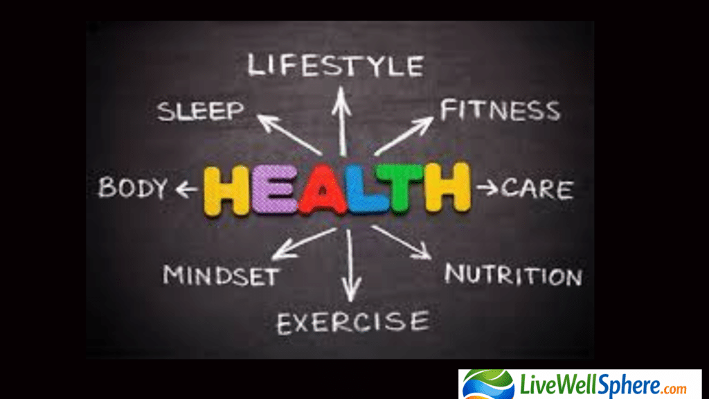 Healthy Living