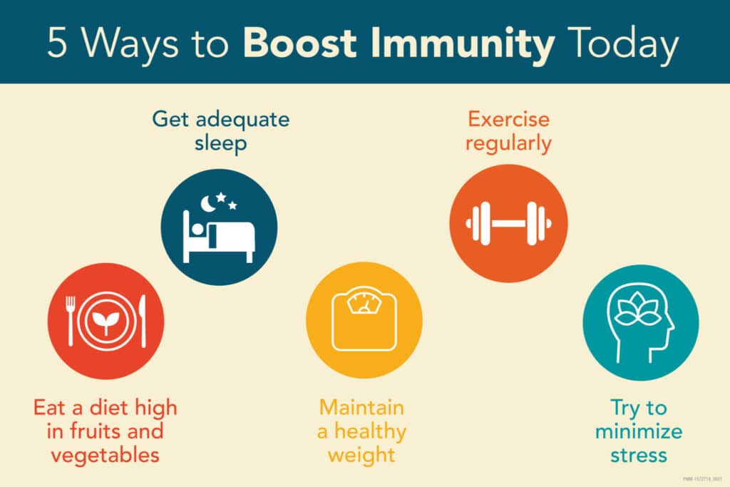 Boost your immune system naturally with these 10 simple daily habits