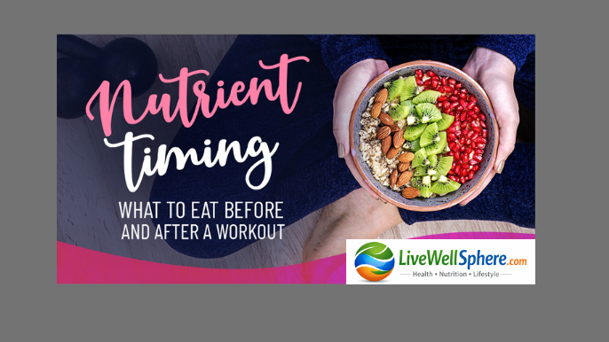 nutrient timing guide